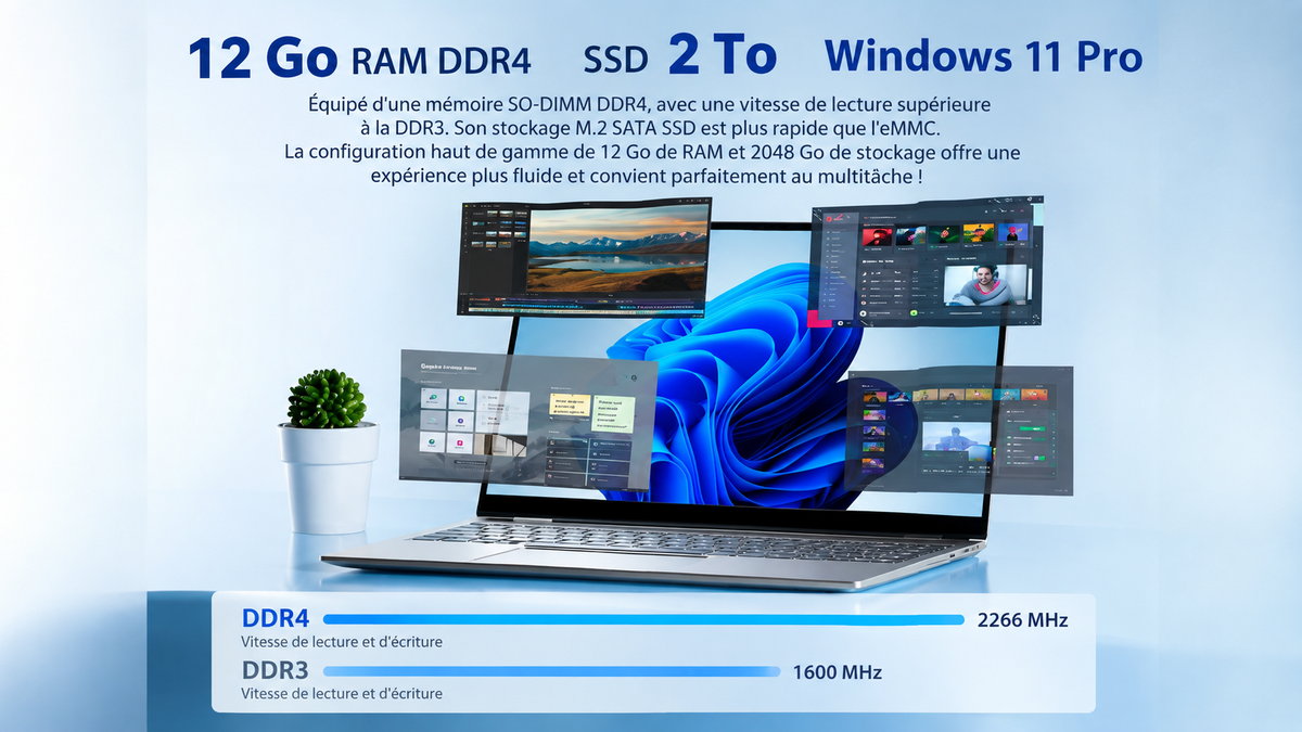 PC Portable Windows 11 – Intel Atom X7, 12 Go RAM & Jusqu’à 1 To SSD