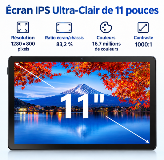 Tablette Doogee U11 Pro 11″ – Android 16, 30 Go RAM, 256 Go, 90 Hz, batterie 8 580 mAh