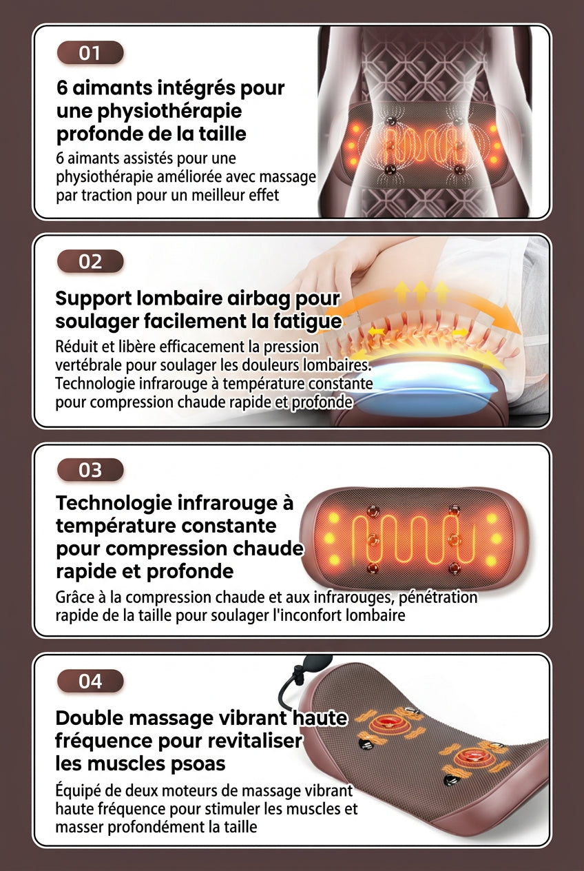 Matelas de massage électrique – Vibrations et chaleur, relaxation du corps entier