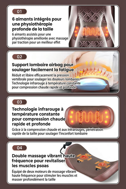 Matelas de massage électrique – Vibrations et chaleur, relaxation du corps entier