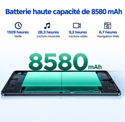 Tablette Doogee U11 Pro 11″ – Android 16, 30 Go RAM, 256 Go, 90 Hz, batterie 8 580 mAh