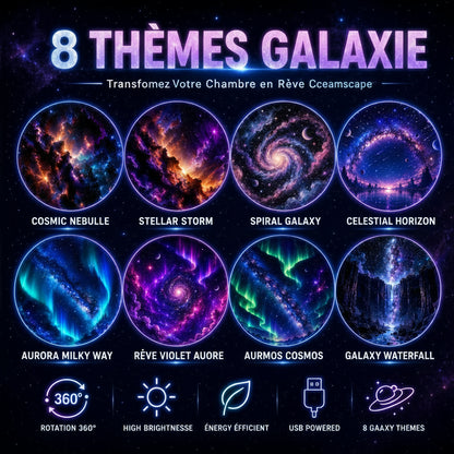Projecteur Galaxie Ciel Étoilé – 8 Effets de Galaxie
